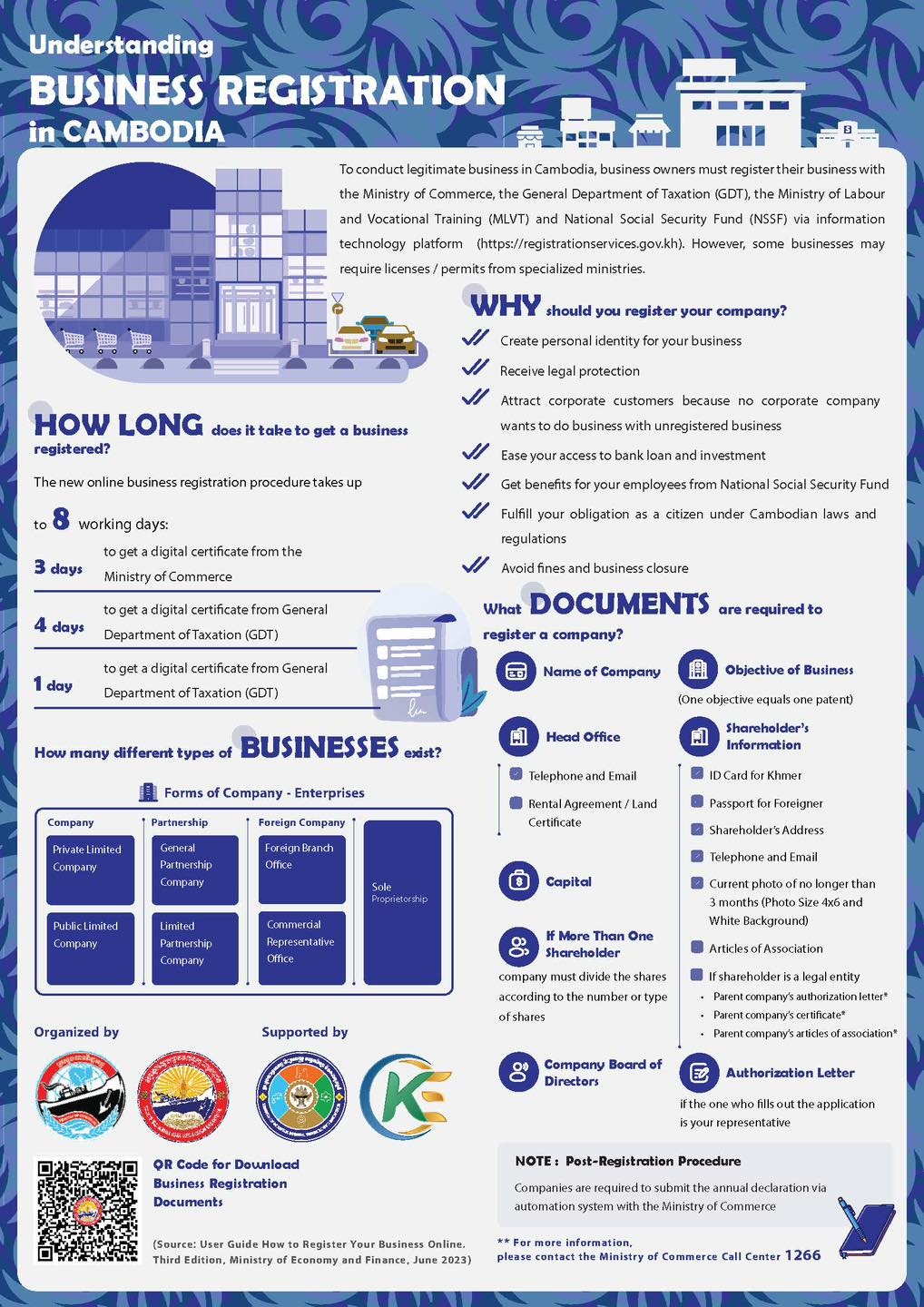https://s2.moc.gov.kh/mocspace/mocspace_1744182977179.jpg