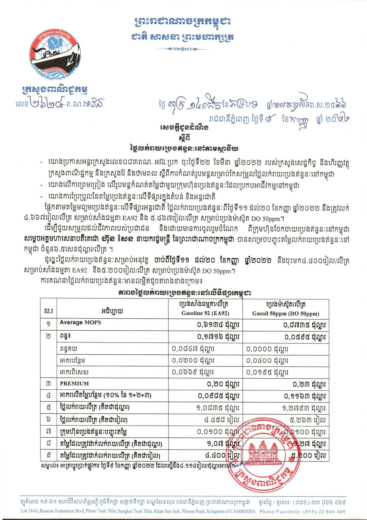 https://s2.moc.gov.kh/mocspace/news/images/mocspace_1663055901595.jpg